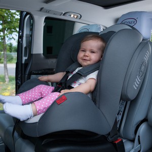 Безопасное автокресло для ребенка от 1 года
