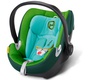 Cybex Aton Q автокресло
