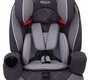 Детское автокресло Graco NAUTILUS ELITE