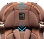Детское автокресло KIWY SLF123 Q-FIX DELUXE