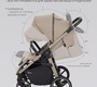 Прогулочная коляска RANT CASPIA soft RA100