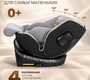 Автокресло Amarobaby Security i-Size