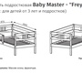 Кровать подростковая Атон (Baby Master) FREYA
