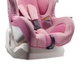 KIWY SF01 ISOFIX автокресло с изофикс