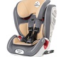 Автокресло Mr Sandman Barcelona isofix