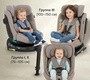 Автокресло PITUSO Roys LUX
