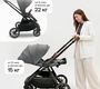 Детская коляска Bumprider Atlas 2в1