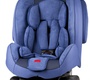 HEYNER CapsulaProtect 3D автокресло