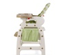 Стул трансформер для кормления Happy baby OLIVER