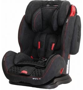 Автокресло Coletto Sportivo 