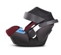 Детское автокресло Cybex Aton 3