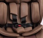 Автокресло Peppy Solo I-Size 0-36