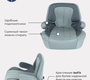 Бустер Rant TURBO Isofix Active Line