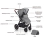Коляска KinderKraft Moov 3 в 1