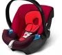 Автокресло Cybex Aton