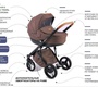 Детская коляска Lonex Comfort Special Ecco 3 в 1