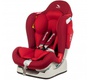 Автокресло SisterBebe CAPSULE JM03