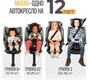 Автокресло Babyauto Muugi i-Size