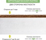 Матрас Plitex Bamboo Fibre New 119х60х11см