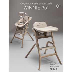 Стульчик для кормления Amarobaby Winnie 3в1