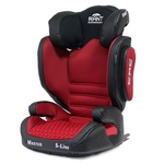 Автокресло Rant Master isofix SPS