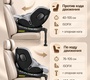 Автокресло Amarobaby Security i-Size