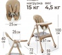 Стул для кормления UNIX Kids Classic