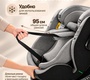 Автокресло Amarobaby Security i-Size