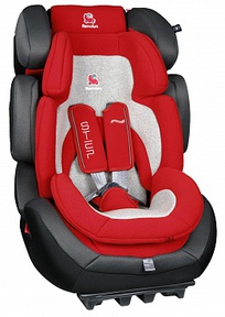 Детское автокресло Renolux Step 123 