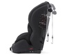 Автокресло Kinderkraft Safety-Fix Isofix с изофикс и якорным ремнем