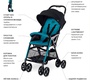 Cybex CBX Sors cупер легкая коляска 