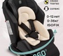 Детское автокресло AMAROBABY Favorite ISOFIX 