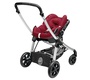 Детское автокресло Maxi cosi Pebble с базой FamilyFix