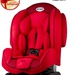 Racing Red