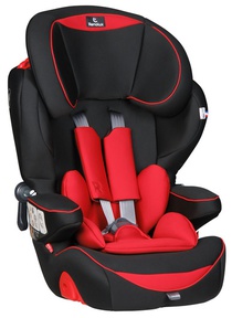 Автокресло Renolux Quick Confort 