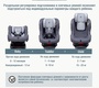 Автокресло Daiichi First 7 Plus Isofix (0-25 кг)