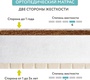 Ортопедический матрас PLITEX Eco Dream (119х60х9см)