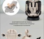 Автокресло Pituso Weby I-size 