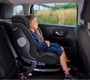 Автокресло RECARO SALIA 125 KID (от 3-х месяцев до 7 лет)