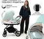Детская коляска Sweet Baby Stella Plus Therma 2в1