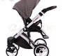Детская коляска Lonex Comfort Special Ecco 3 в 1
