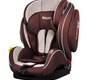 Детское автокресло Welldon Encore