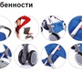 Прогулочная коляска GB BEAULA 
