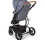 Коляска 2 в 1 CHILDHOME Urbanista