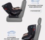 Автокресло Rant Pilot LB-777