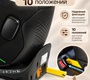 Автокресло Amarobaby Security i-Size