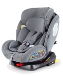 Автокресло RANT basic Twist Next isofix YC06  Автокресло RANT basic Twist Next isofix YC06