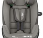 Автокресло Joie Every Stage R129