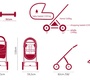 Детская коляска Sevillababy Air 2 в 1