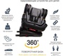 Автокресло Peppy URBAN 2.0 Isofix 0-36 